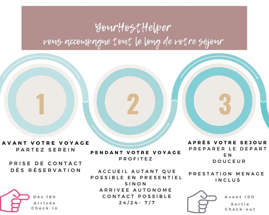 Le Littoral Yourhosthelper Διαμέρισμα Μπιαρίτζ Εξωτερικό φωτογραφία